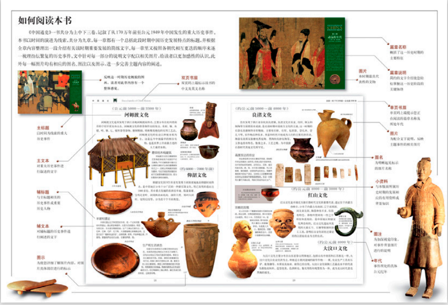 《中国通史》| PDF